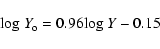 \begin{displaymath}{\rm log}~Y_{\rm o}=0.96 {\rm log}~Y-0.15
\end{displaymath}
