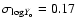 $\sigma_{{\rm log}Y_{\rm o}}=0.17$