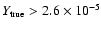 $Y_{\rm true}>2.6 \times 10^{-5}$