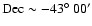 $\rm Dec\sim -43{\hbox{$^\circ$ }} 00^{\prime}$