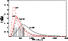 \begin{figure}
\par\includegraphics[width=8.5cm,clip]{5149f2}
\end{figure}