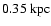 $ 0.35~{\rm kpc}$
