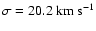 $\sigma=20.2~{\rm km~s}^{-1}$