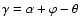 $\gamma=\alpha +\varphi-\theta$