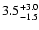 $\rm 3.5^{+3.0}_{-1.5}$