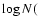 $\log N($
