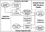 \begin{figure}
\par\includegraphics[width=8.2cm,clip]{5599fig3.eps} \end{figure}