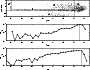 \begin{figure}
\par\includegraphics[width=8cm,clip]{5599fig4.eps}\end{figure}