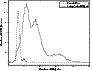 \begin{figure}
\par\includegraphics[width=8.1cm,clip]{5599fig9.eps}\end{figure}