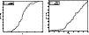 \begin{figure}
\par\includegraphics[width=4.3cm,clip]{5599fi12.eps}\hspace*{1.5mm}
\includegraphics[width=4.3cm,clip]{5599fi13.eps} \end{figure}