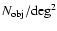 $N_{\rm obj}/{\rm deg}^{2}$