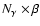 $N_{\gamma}\times\beta$
