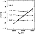 \begin{figure}
\par\includegraphics[width=6.4cm,clip]{5647fig9.eps} \end{figure}