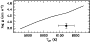 \begin{figure}
\par\includegraphics[width=7.95cm,clip]{5647fig10.eps} \end{figure}