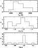 \begin{figure}
\par\includegraphics[width=6.65cm,clip]{5647fig1.eps} \end{figure}