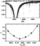 \begin{figure}
\par\includegraphics[width=7.05cm,clip]{5647fig6.eps} \end{figure}