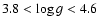 $3.8<\log g<4.6$