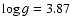 $\log g=3.87$