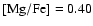 ${\rm [Mg/Fe]}=0.40$