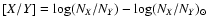 $[X/Y]=\log(N_X/N_Y)-\log(N_X/N_Y)_\odot$