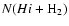 $N(H {\sc i}+{\rm H}_2)$