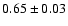 $0.65\pm0.03$