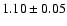 $1.10\pm0.05$