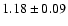 $1.18\pm0.09$