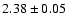 $2.38\pm0.05$
