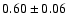 $0.60\pm0.06$