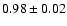 $0.98\pm0.02$