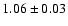 $1.06\pm0.03$