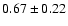 $0.67\pm0.22$