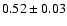 $0.52\pm0.03$