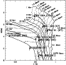 \begin{figure}
\par\includegraphics[width=8cm,clip]{5717F06.ps}
\end{figure}