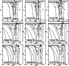 \begin{figure}
\par\mbox{\includegraphics[width=4.0cm,clip]{5717F13a.ps} \includ...
...]{5717F13h.ps} \includegraphics[width=4.0cm,clip]{5717F13i.ps} }
\end{figure}