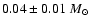$0.04\pm 0.01~ M_\odot$