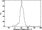 \begin{figure}
\par\includegraphics[width=7.6cm,clip]{5720f14.eps}
\end{figure}