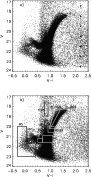 \begin{figure}
\par\includegraphics[width=8cm,clip]{5720f4a.eps}\par\vspace*{3mm}
\includegraphics[width=8cm,clip]{5720f4b.eps}
\end{figure}