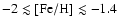 $-2\lesssim\rm [Fe/H]\lesssim -1.4$