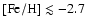 $\rm [Fe/H]\lesssim -2.7$