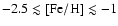 $-2.5 \lesssim \rm [Fe/H]\lesssim -1$