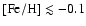 $\rm [Fe/H]\lesssim-0.1$