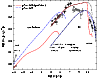 \begin{figure}
\par\includegraphics[width=8.4cm,clip]{5830fig1.eps}
\end{figure}