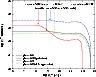 \begin{figure}
\par\includegraphics[width=8.4cm,clip]{5830fig3.eps}
\end{figure}