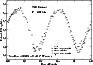 \begin{figure}
\par\includegraphics[width=8.1cm,clip]{5877fg03.eps}\end{figure}