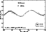 \begin{figure}
\par\includegraphics[width=8.1cm,clip]{5877fg04.eps}\end{figure}