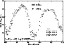 \begin{figure}
\par\includegraphics[width=8.1cm,clip]{5877fg05.eps}\end{figure}