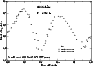 \begin{figure}
\par\includegraphics[width=8.1cm,clip]{5877fg06.eps}\end{figure}