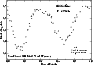 \begin{figure}
\par\includegraphics[width=8.1cm,clip]{5877fg07.eps}\end{figure}